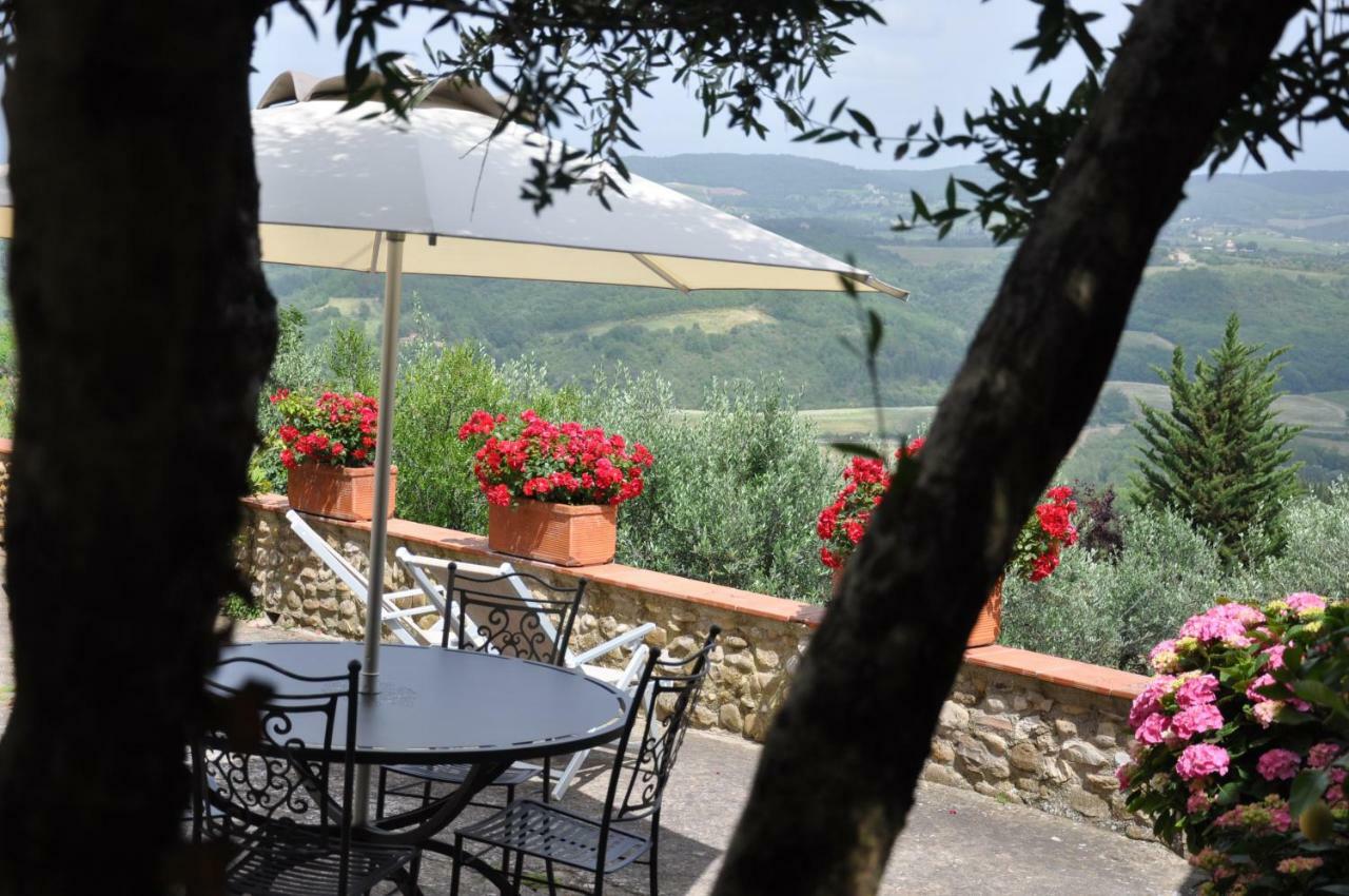 Agriturismo La Villa Romita Tavarnelle Val di Pesa Екстериор снимка